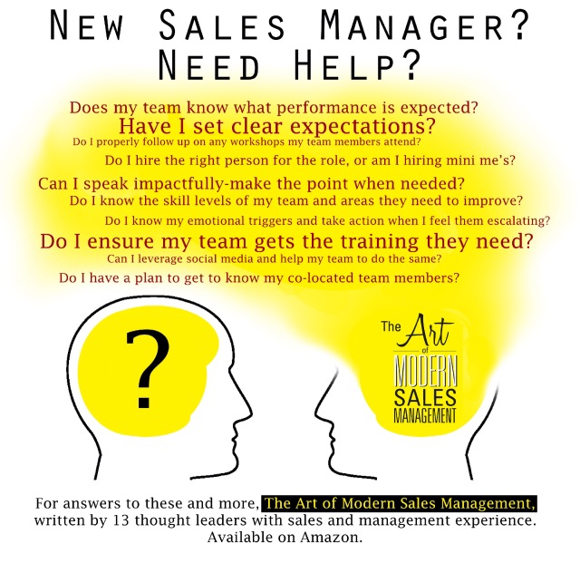 Art of Modern Sales Managment Infographic.png